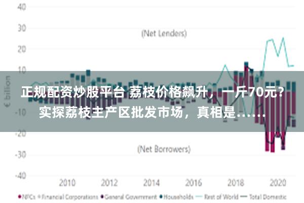正规配资炒股平台 荔枝价格飙升，一斤70元？实探荔枝主产区批发市场，真相是……