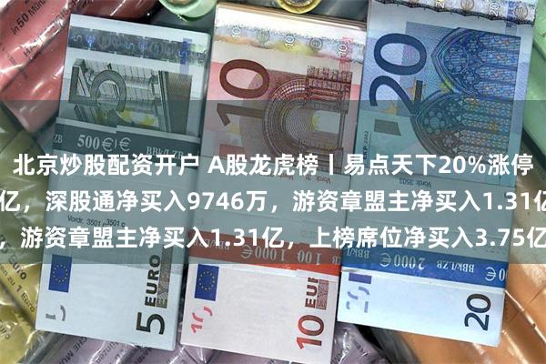北京炒股配资开户 A股龙虎榜丨易点天下20%涨停，二机构净买入1.73亿，深股通净买入9746万，游资章盟主净买入1.31亿，上榜席位净买入3.75亿
